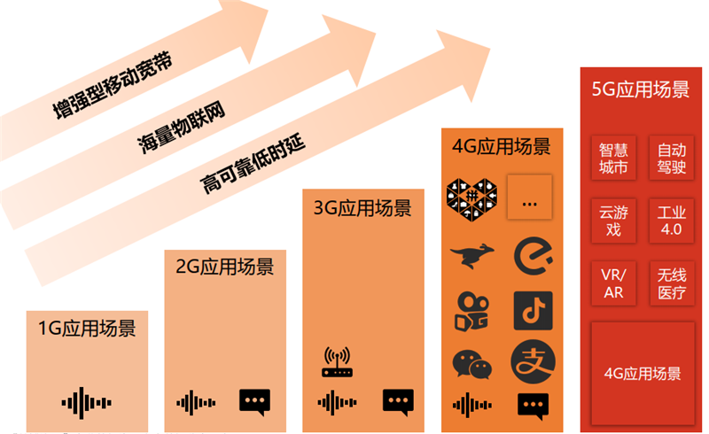第339页